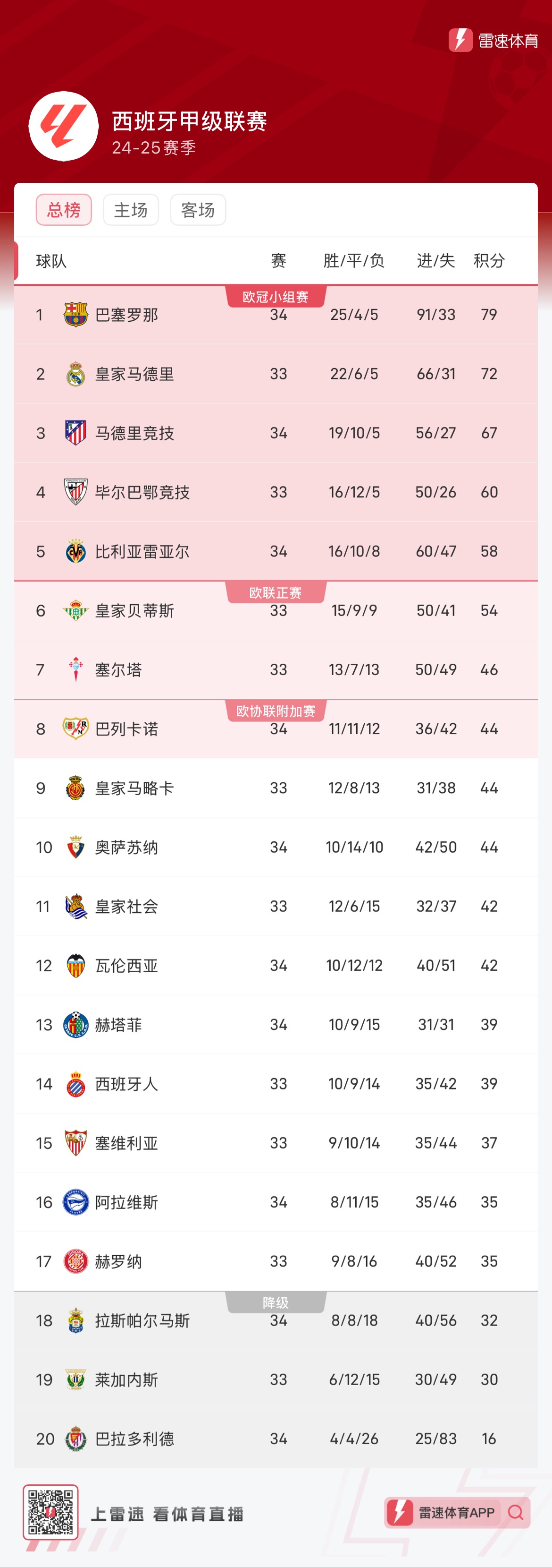 让跑步不再