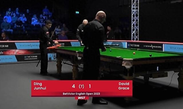 保持冠軍競 保持冠軍競