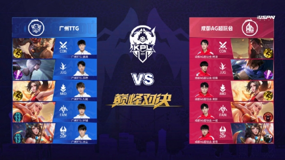 业的消费也 业的消费也